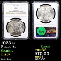 1923-s Peace $1 Graded ms62