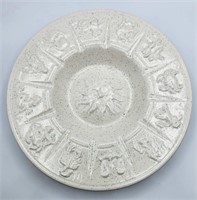 Ceramic Bisque Zodiac Bowl