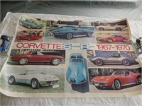 Corvette Sting- Ray 1967- 1970 Poster
