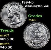 1994-p Washington Quarter 25c Grades GEM++ Unc