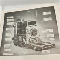 Kodak Pacemaker camera instruction manual -WD