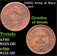(1863) Army & Navy Civil War Token 1c Grades xf de