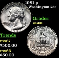 1981-p Washington Quarter 25c Grades GEM++ Unc