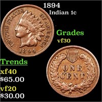 1894 Indian 1c Grades vf++