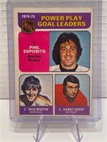 Phil Esposito 1975/76 Power Play Goal Leaders Card