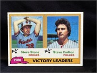 1981 Topps Voctory Leaders Card