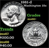 1981-d Washington Quarter 25c Grades GEM++ Unc