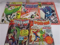 Marvel Comics Spiderman