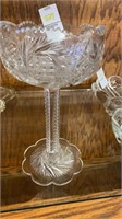 Pedestal candy dish pressed glass 8 1/2 in tall