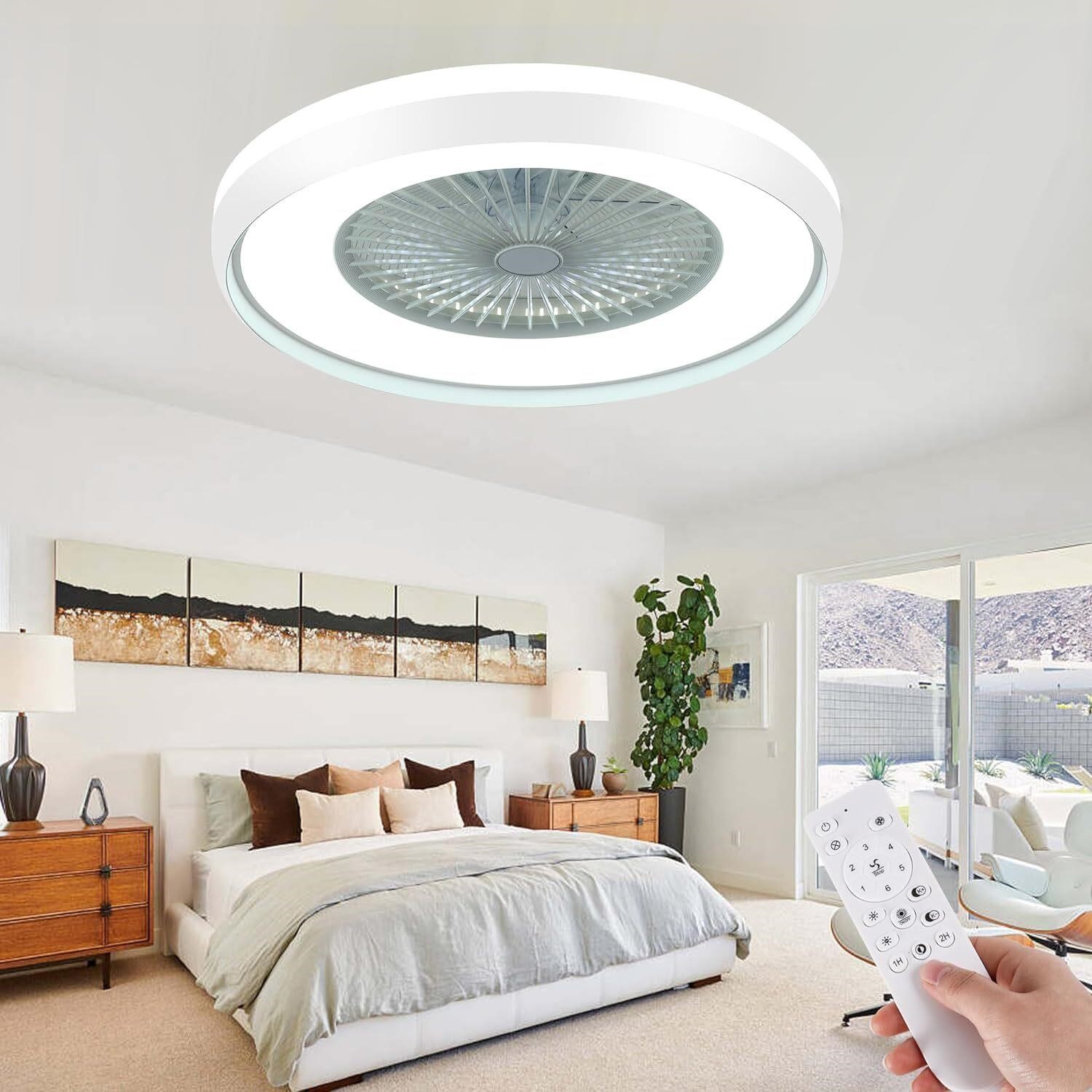 HUMHOLD 24 Low Profile Ceiling Fan with 3-Dimmable