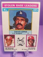 OF)   Sportscard 1975 Stolen base Leaders