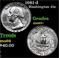 1981-d Washington Quarter 25c Grades GEM+ Unc