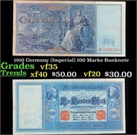 1910 Germany (Imperial) 100 Marks Banknote Grades