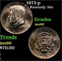 1973-p Kennedy Half Dollar 50c Grades GEM+ Unc