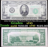 1934c $20 Green Seal Federal Reserve Note (St.Loui