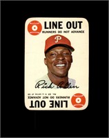 1968 Topps Game Dick Allen VG to VG-EX+