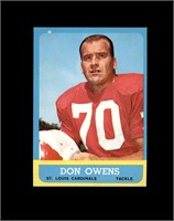 1963 Topps #156 Don Owens NM-MT to MINT