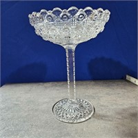 Westmoreland  Lacy Daisy Pedestal Tall Compote