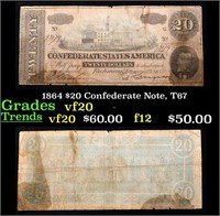 1864 $20 Confederate Note, T67 Grades vf, very fin