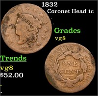 1832 Coronet Head Large Cent 1c Grades vg, very go