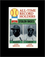 1979 Topps #415 Brock/Brock EX-MT to NRMT+