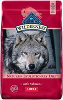 Blue Buffalo Wilderness Adult Dry Dog Food 24lb