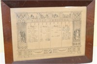 Early Family Register framed 1796-1889