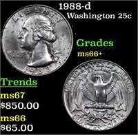 1988-d Washington Quarter 25c Grades GEM++ Unc