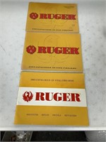 Ruger Catalogues