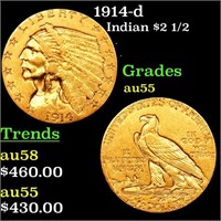 1914-d Indian $2 1/2 Grades Choice AU