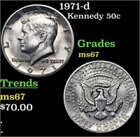 1971-d Kennedy Half Dollar 50c Grades GEM++ Unc