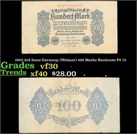 1922 3rd Issue Germany (Weimar) 100 Marks Banknote