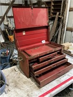 Heavy Red Tool Box