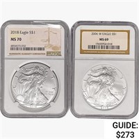 [2] 2006 & 2018 Silver Eagle NGC MS69/70