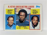 1984 Topps Brett Carew Cooper Batting Leaders