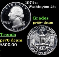 Proof 1974-s Washington Quarter 25c Grades GEM++ P