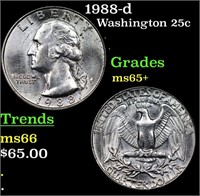 1988-d Washington Quarter 25c Grades GEM+ Unc