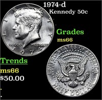 1974-d Kennedy Half Dollar 50c Grades GEM+ Unc