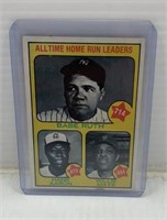 Topps Vintage Babe Ruth Hank Aaron Card