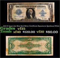 1923 $1 large size Blue Seal Silver Certificate Gr