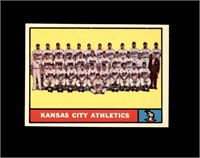 1961 Topps #297 Kansas City TC EX-MT to NRMT+