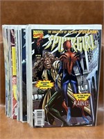 (26) Spider-Girl Marvel Comics