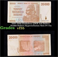 2007-2008 Zimbabwe (ZWR 3rd Dollar) 20,000 Dollars