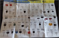 45PCS Heavy Equipment Keys Set
