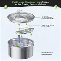 Cat Water Fountain Filters for 132oz/4L Stainless