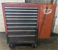Metal Multi Drawer Rolling Tool Chest 
Approx