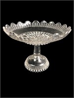 Imperial Glass Lace Edge Frosted Fruit Candy Dish