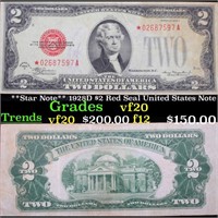 **Star Note** 1928D $2 Red Seal United States Note