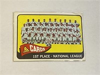 1965 St. Louis Cardinals Topps Baseball Team Card