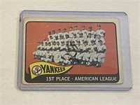 1965 New York Yankees Topps Baseball Team Card